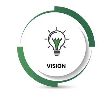 Our Vision Image